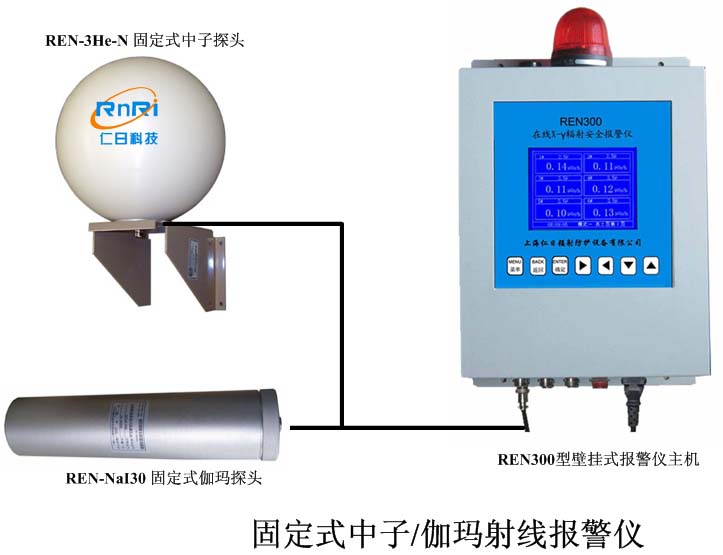 REN300��REN-3He-N�� ����ݗ��z�y(c��)�x